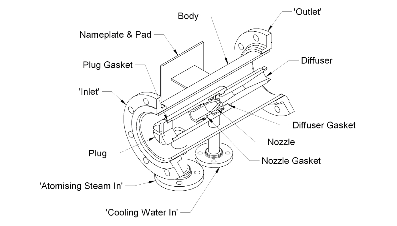 Desuperheater Construction