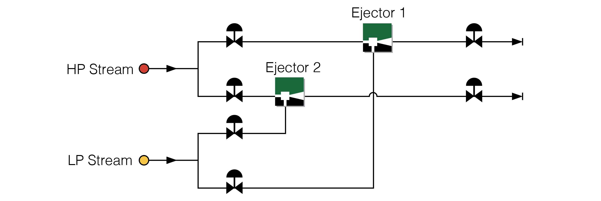 Ejector Control using Multiple Ejectors